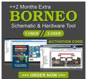 Borneo